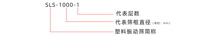 塑料旋振篩型號(hào)說(shuō)明